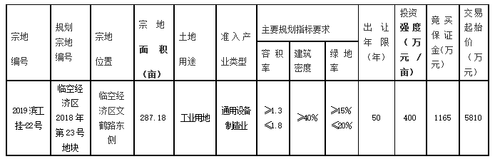 㲩(й)ٷվ