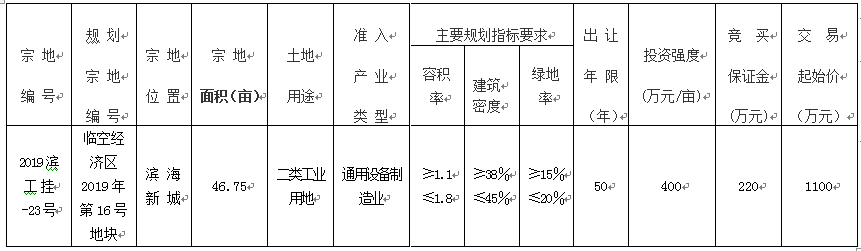 㲩(й)ٷվ