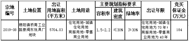 㲩(й)ٷվ