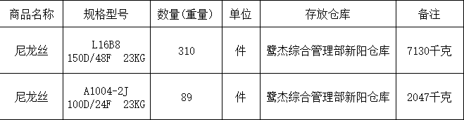 㲩(й)ٷվ