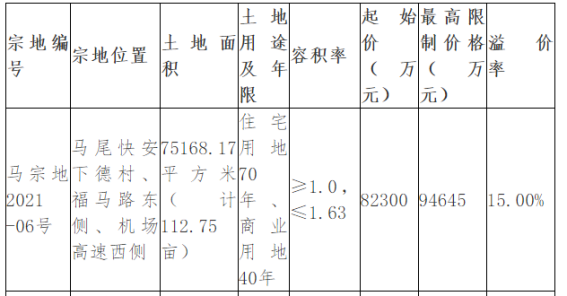 㲩(й)ٷվ