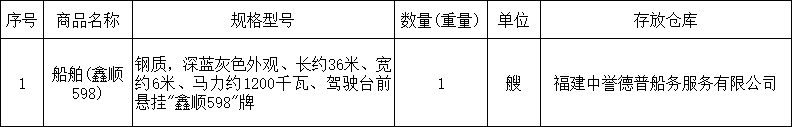 㲩(й)ٷվ