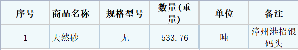 㲩(й)ٷվ