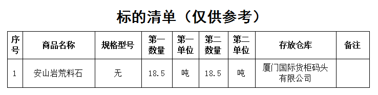 㲩(й)ٷվ