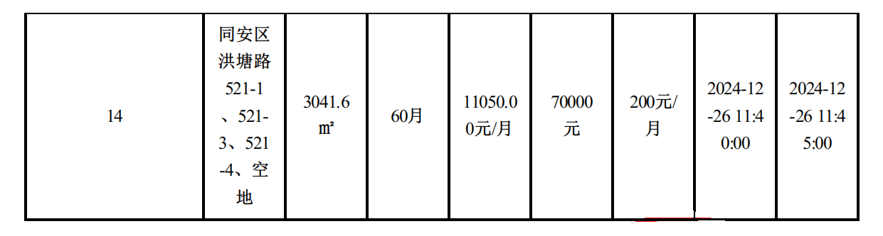 㲩(й)ٷվ